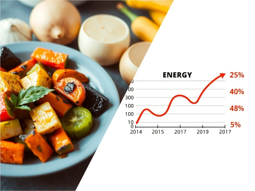 Vergelijking voedingsmiddelen